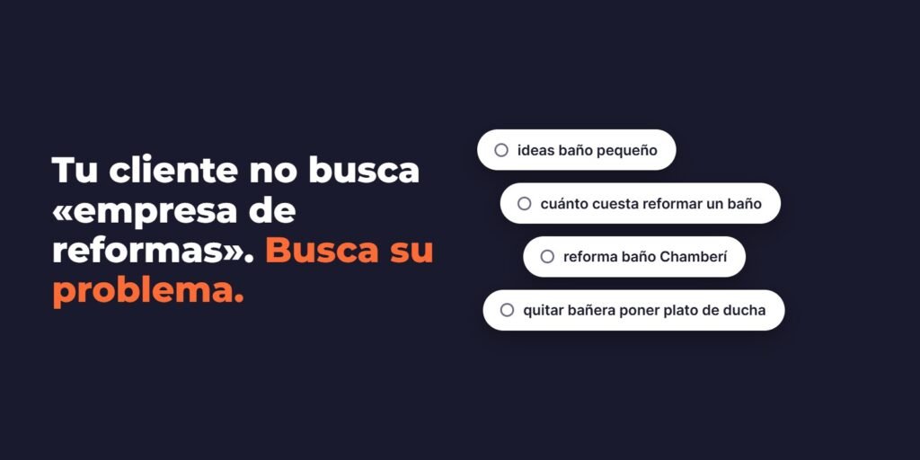 Búsquedas de Google de alguien que quiere reformar su baño